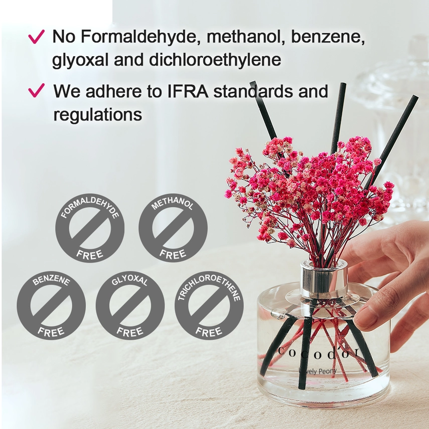 Flower Diffuser 120Ml(4.0Oz)/ White Musk