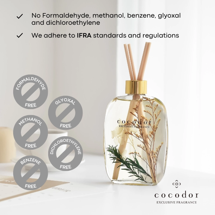 Diffusore Herbarium Cocodor 220ml (7.4oz) Fragranza April Breeze